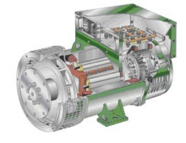 孟村发电机内部结构图